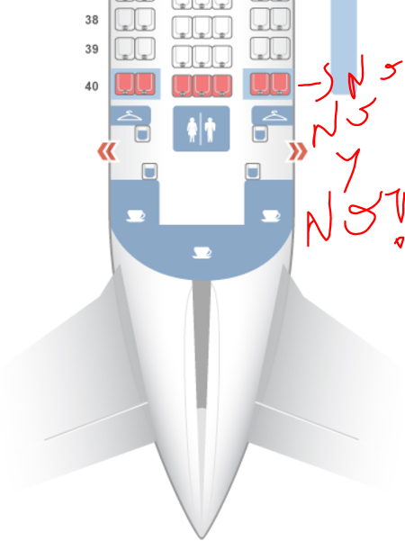 asientos2 - Como elegir el mejor asiento en el avión